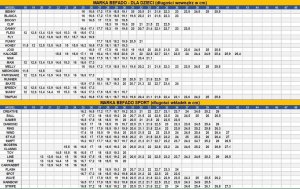 Befado Befado buty dziecięce trekkingowe dziewczęce 27 2