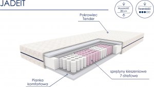 Optimum Materac kieszeniowy JADEIT 90x200 OPTI-MED 2