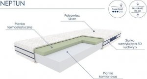 Optimum Materac piankowy NEPTUN 160x200 2
