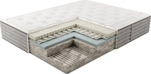 Hilding Materac Figaro DeLuxe Edition by hybrydowy ROZMIAR: 200x200 cm, POKROWIEC: Baroque 2