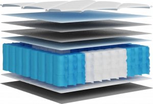 vidaXL vidaXL Materac kieszeniowy, średnia twardość, 160x200 cm, Super King 8