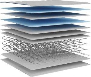 vidaXL vidaXL Materac bonellowy, twardość średnia, 140x190 cm 7