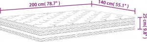 vidaXL vidaXL Materac kieszeniowy, twardość średnia, 140x200 cm 10