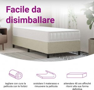 vidaXL vidaXL Materac kieszeniowy, średnia twardość, 90x200 cm 7