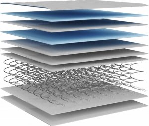 vidaXL vidaXL Materac bonellowy, twardość średnia, 180x200 cm 8