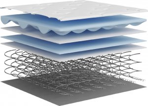 vidaXL vidaXL Materac bonellowy, twardość średnia, 160x200 cm 8