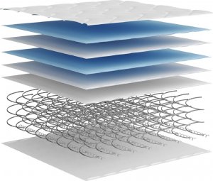 vidaXL Materac bonellowy, twardość średnia, 120x200 cm 8