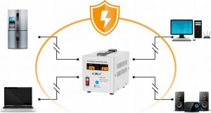 Kemot Automatyczny stabilizator napięcia  KEMOT SER-500 12