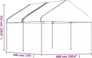 vidaXL vidaXL Namiot ogrodowy z dachem, biały, 4,46x4,08x3,22 m, polietylen 5