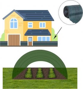 Springos Siatka cieniująca 95% osłonowa 1,5x50m zielona 185g/m2 200 szt. opasek zaciskowych Uniwersalny 10