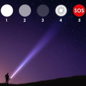 Latarka Springos Latarka taktyczna LED wojskowa wielofunkcyjna z zoomem akumulatorowa czarna UNIWERSALNY 18