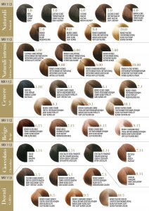 Fanola Fanola Oro Therapy - farba do włosów bez amoniaku, pełna paleta kolorów - 7,4 | Miedziany Blond 4