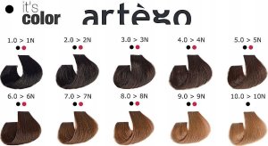 Artego It's color 150ml farba w kremie z szeroka paleta odcieni - 8.43 - 8KG jasny miedziano - zlocisty blond 5