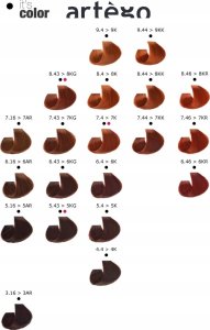 Artego It's color 150ml farba w kremie z szeroka paleta odcieni - 8.43 - 8KG jasny miedziano - zlocisty blond 7