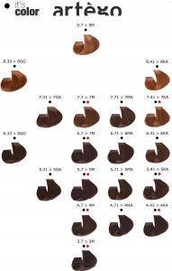 Artego It's color 150ml farba w kremie z szeroka paleta odcieni - 8.43 - 8KG jasny miedziano - zlocisty blond 8