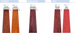 Milk Shake Milk Shake 9 Minutes - farba do włosów 100ml, pełna paleta kolorów - 8,3 | 8G || Jasny Złoty Blond 5