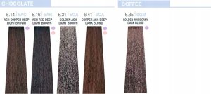 Milk Shake Milk Shake 9 Minutes - farba do włosów 100ml, pełna paleta kolorów - 8,3 | 8G || Jasny Złoty Blond 7