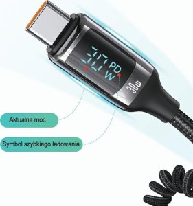 Ładowarka Usams USAMS Ład. sam. C37 1xUSB+1xUSB-C 60W + kabel USB-C 30W PD+QC Fast Charge czarny/black CC192CC01 (US-CC192) 6