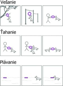 Collar PULLER MINI 18cm 2szt/op 24