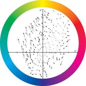 Philips Philips MASTERColour CDM-TC Elite 70W/930 G8.5 3