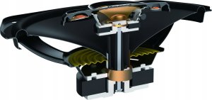 Głośnik samochodowy Pioneer Pioneer TS-A6971F 4