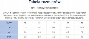 Sorel Sorel Explorer Next Carnival WP 2058891262 Beżowe 39 6