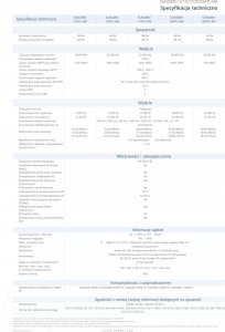 Huawei HUAWEI FUSIONSOLAR 3-PHASE INVERTER, DC 17KW/18,7KVA 3