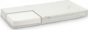 Sensillo MATERAC FLEXIBLE 120x60 (11 cm) 4