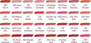 Dior DIOR ADDICT SHINE LIPSTICK 822 SCARLETT SILK 3.2G 4