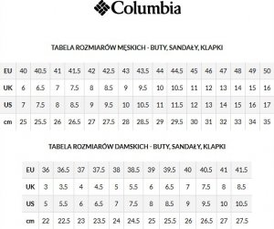 Buty trekkingowe męskie Columbia Columbia Konos Low 2063471010 Czarne 46 6