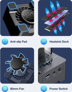 Stacja dokująca Graugear Graugear Docking + Kartenleser für 1x M.2 NVMe, 1x M.2 NGFF, 1x CF-Express 2