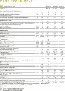 Piec gazowy Beretta Kocioł kondensacyjny 1-f MYNUTE EVO X 30R 6