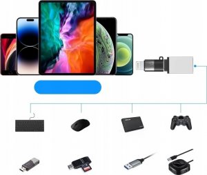 Adapter USB Puluz PU649B USB-C - Lightning Czarny  (SB8500) 4