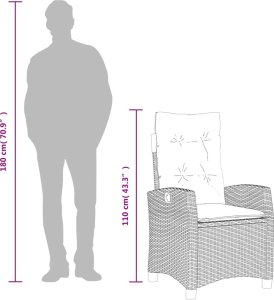 vidaXL 9-częściowy zestaw mebli ogrodowych z poduszkami, czarny, rattan PE 10