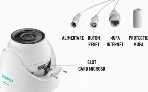 Kamera IP Reolink P344 POE 3