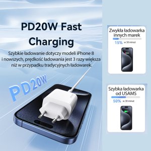 Ładowarka Usams USAMS Ład. siec. 1xUSB-C T65 PD20W (only head) PD Fast Charging biały/white CC226TC01 (US-CC226) 6