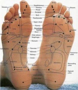 Masażer MDH FOOT MASSAGE MAT - Mata do masażu stóp 6