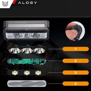 Alogy Lampka rowerowa przednia halogen LED światło oświetlenie roweru na przód rower kierownicę Mocna 900lm Alogy 610 czarna 12