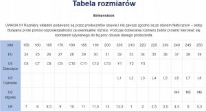 Birkenstock Birkenstock Boston Essentials EVA 1027386 Brązowe 42 12