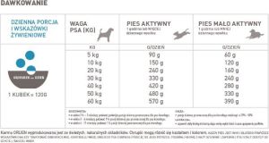 Orijen ORIJEN Fish Dog 6kg 3