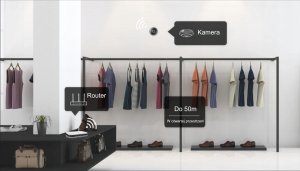 Kamera IP Reolink Reolink | 360° Panoramic Indoor Fisheye Camera | Fisheye Series W520 | Fisheye | 6 MP | 1.98mm/F2.0 | H.265 | MicroSD, max. 256 GB 8