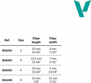 Vallejo Vallejo: B06002 - Shader - Flat Brush - Synthetic 2 5