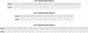 Under Armour BUTY MĘSKIE Under Armour CHARGED SURGE 4 3027000-106 7