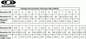 Buty trekkingowe damskie Salomon Buty górskie X Braze Mid Gore-Tex Kobieta Czarny - 40 4
