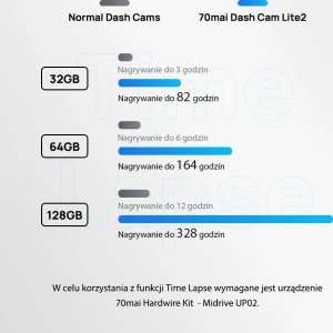 Wideorejestrator 70mai Lite 2 Midrive D10 + GPS03 14