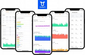 Magene Licznik rowerowy Magene C406 czarny z uchwytem 40