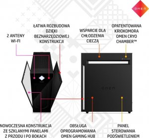 Komputer HP HP OMEN 45L GT22 Intel Core i7-13700K 32GB DDR5 2TB SSD RTX 4090 24GB Win11 14