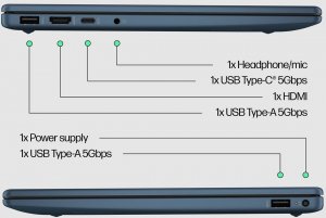 Laptop HP HP 14 FullHD IPS Intel Core i5-1335U 8GB DDR4 512GB SSD NVMe Windows 11 9