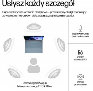 Laptop HP HP Pavilion Plus 14 2.8K OLED 120Hz Ryzen 7 7840U 16GB DDR5 1TB SSD Win11 8