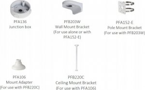 Kamera IP Dahua Technology Kamera IP Dahua IPC-HDBW3842E-AS-0280B 17